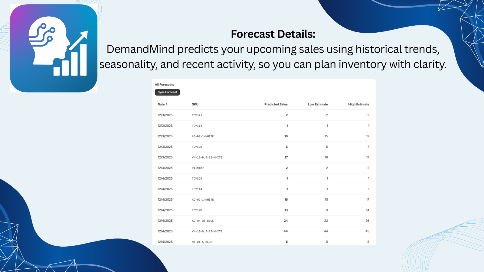 Forecast table preview